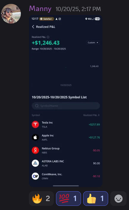 Member trading result showing realized P&L