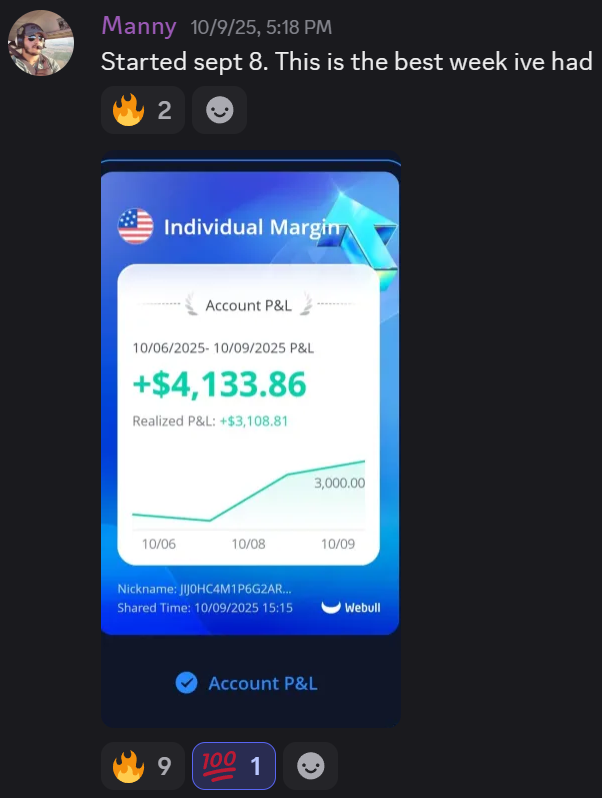 Member trading result showing account P&L